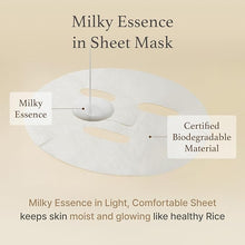 Load image into Gallery viewer, I&#39;m from Rice Sheet Mask 20ml (BOX) - 5 Sheets
